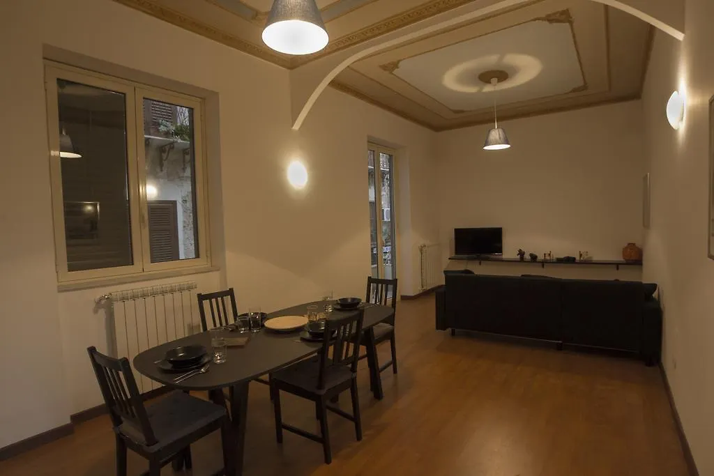 Casa Branciforte location